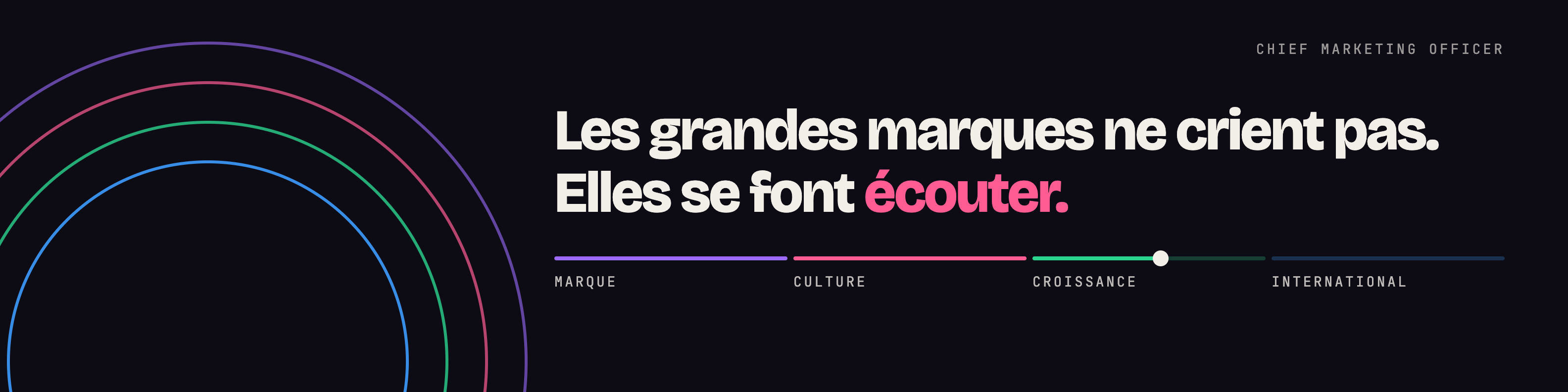 Les grandes marques ne crient pas. Elles se font écouter.